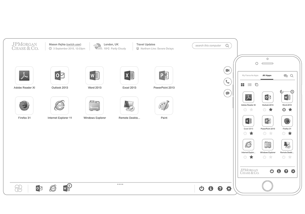 JP Morgan Web-Based Operating System for Desktop and Mobile
